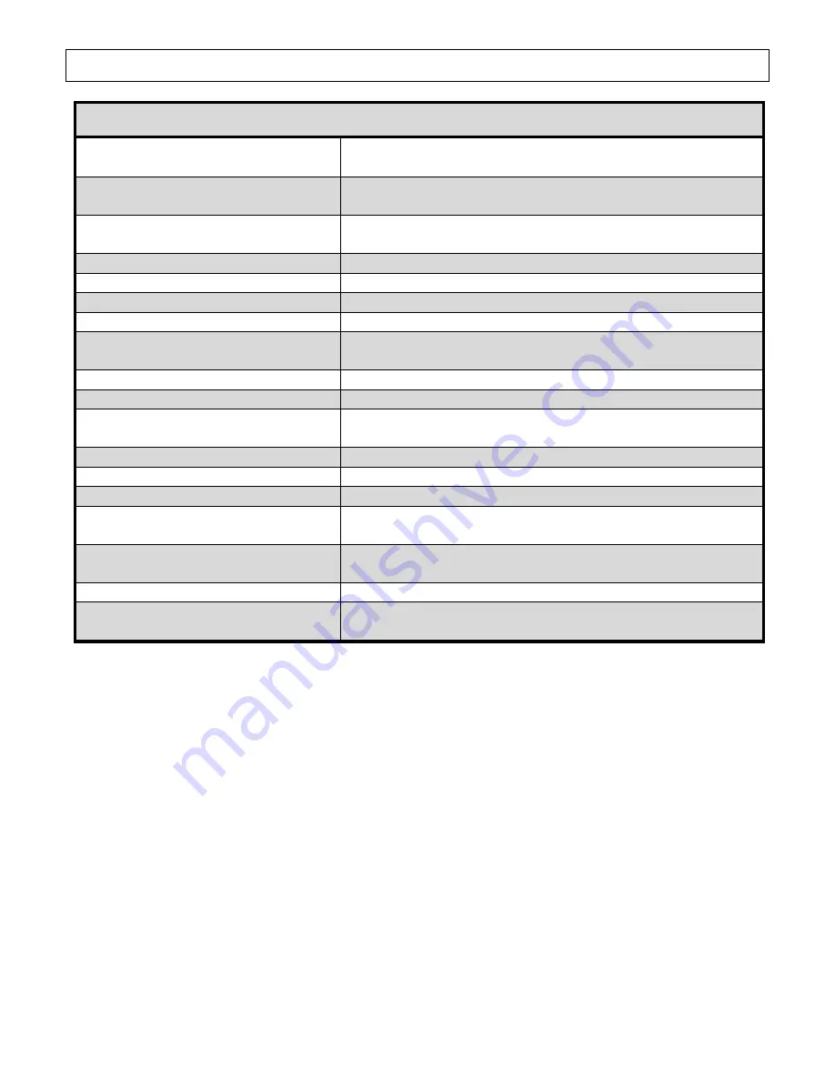 North Star 157597 Owner'S Manual Download Page 7