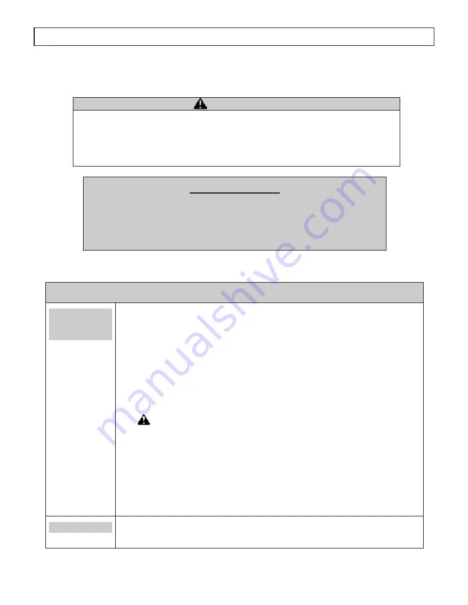 North Star 157597 Owner'S Manual Download Page 22