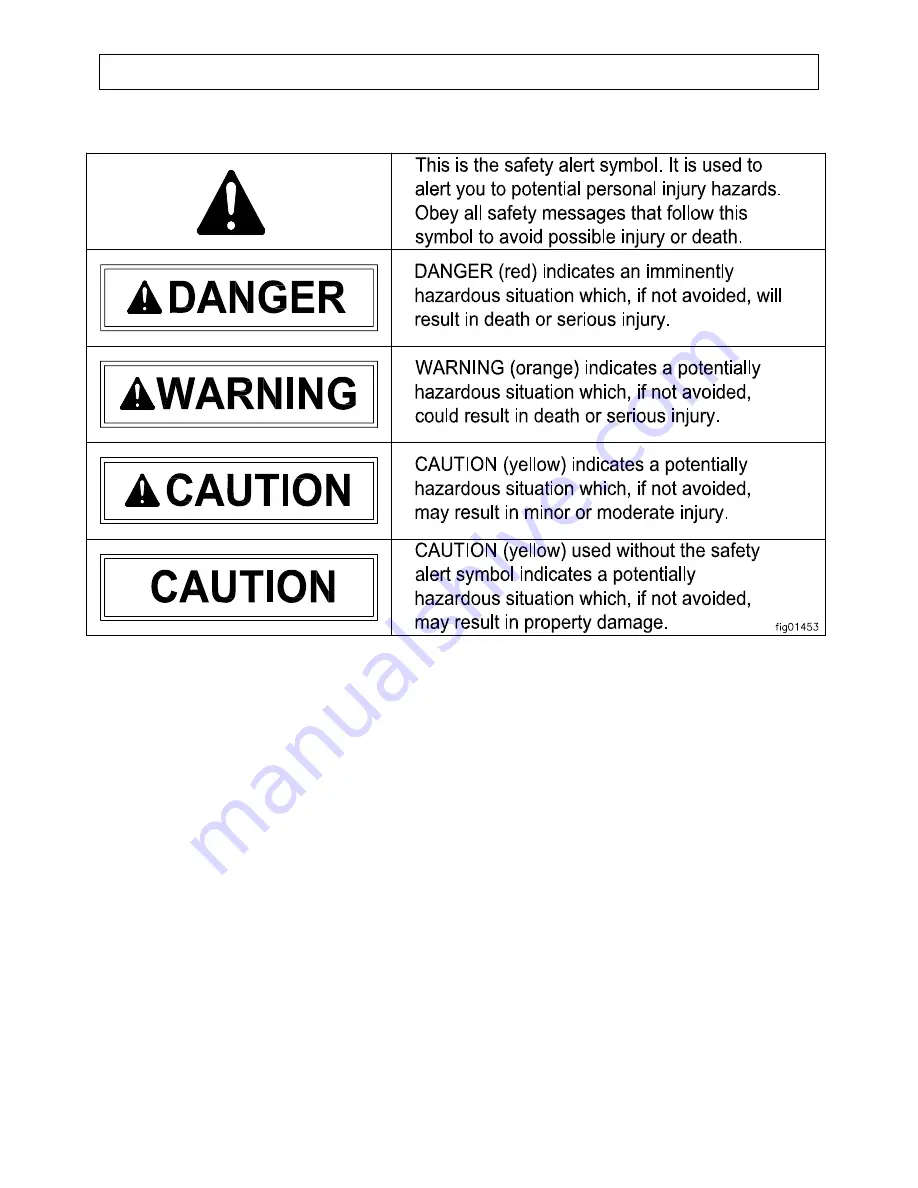 North Star 268175 Owner'S Manual Download Page 2