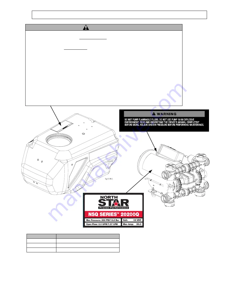 North Star 282805 Скачать руководство пользователя страница 8