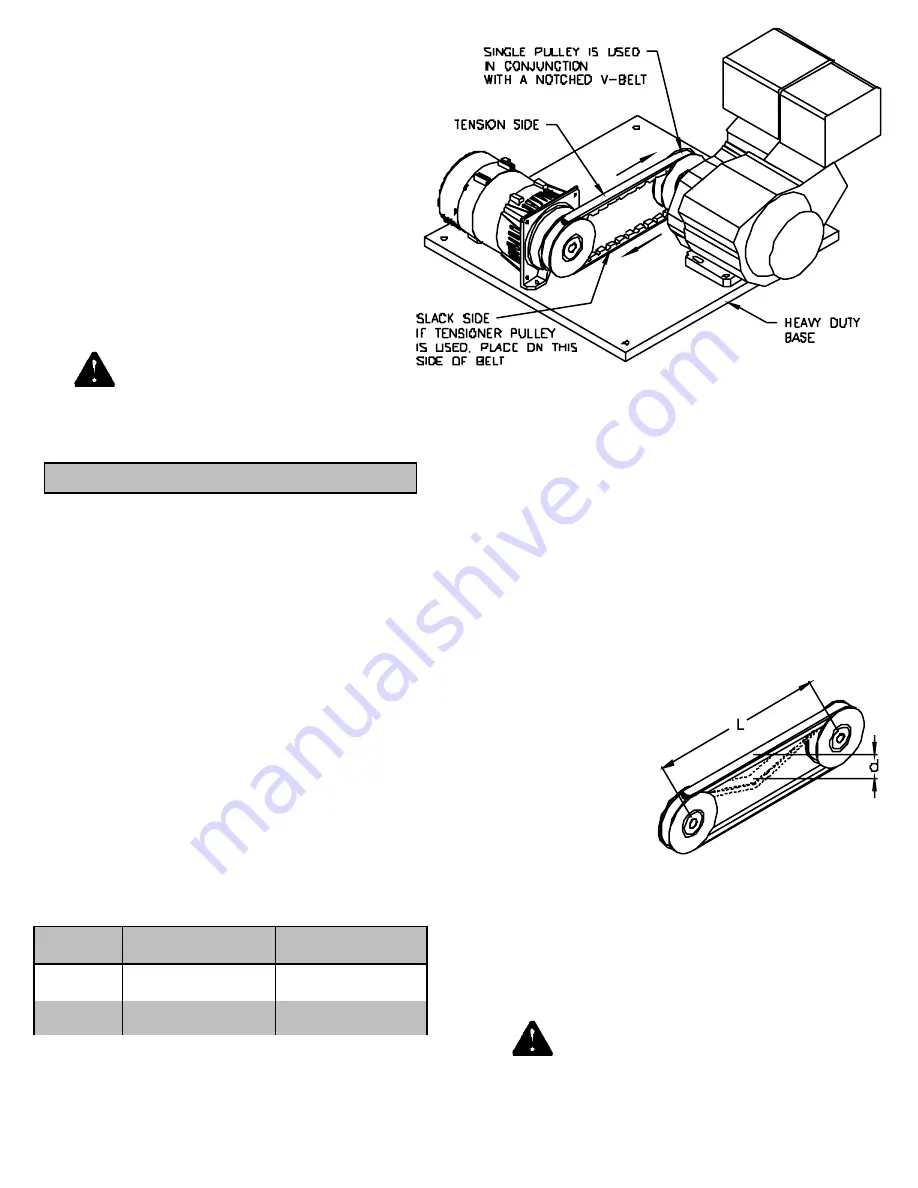 North Star 5500 BDG Owner'S Manual Download Page 6