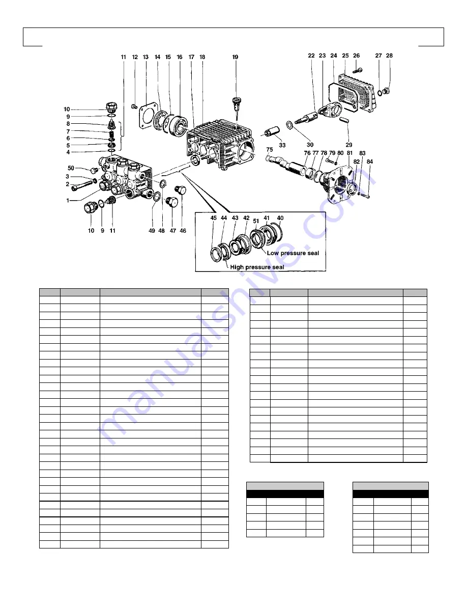 North Star A1573701 Owner'S Manual Download Page 19