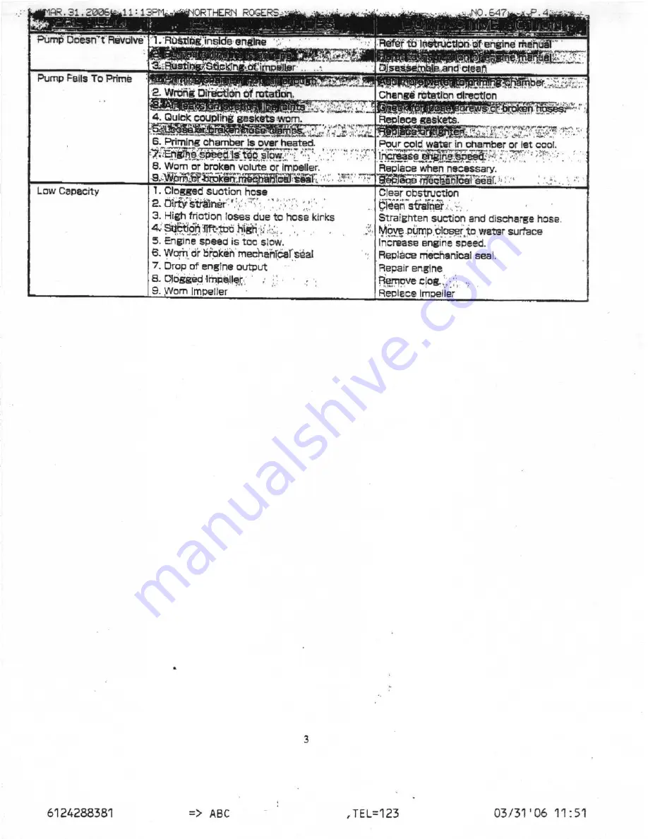 North Star M10632A Owner'S Manual Download Page 4