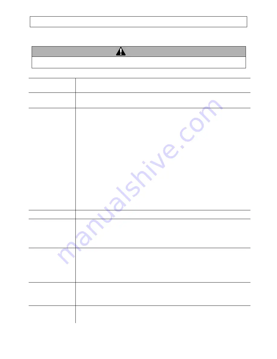 North Star M109163E.3 Owner'S Manual Download Page 15