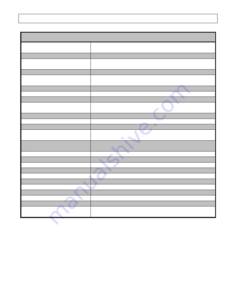 North Star M157309M.1 Owner'S Manual Download Page 7