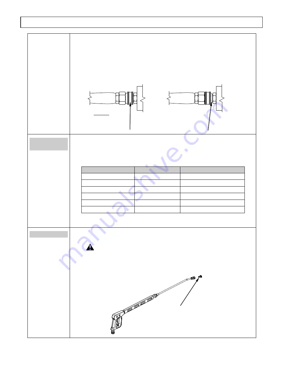 North Star M157310AC.1 Owner'S Manual Download Page 22