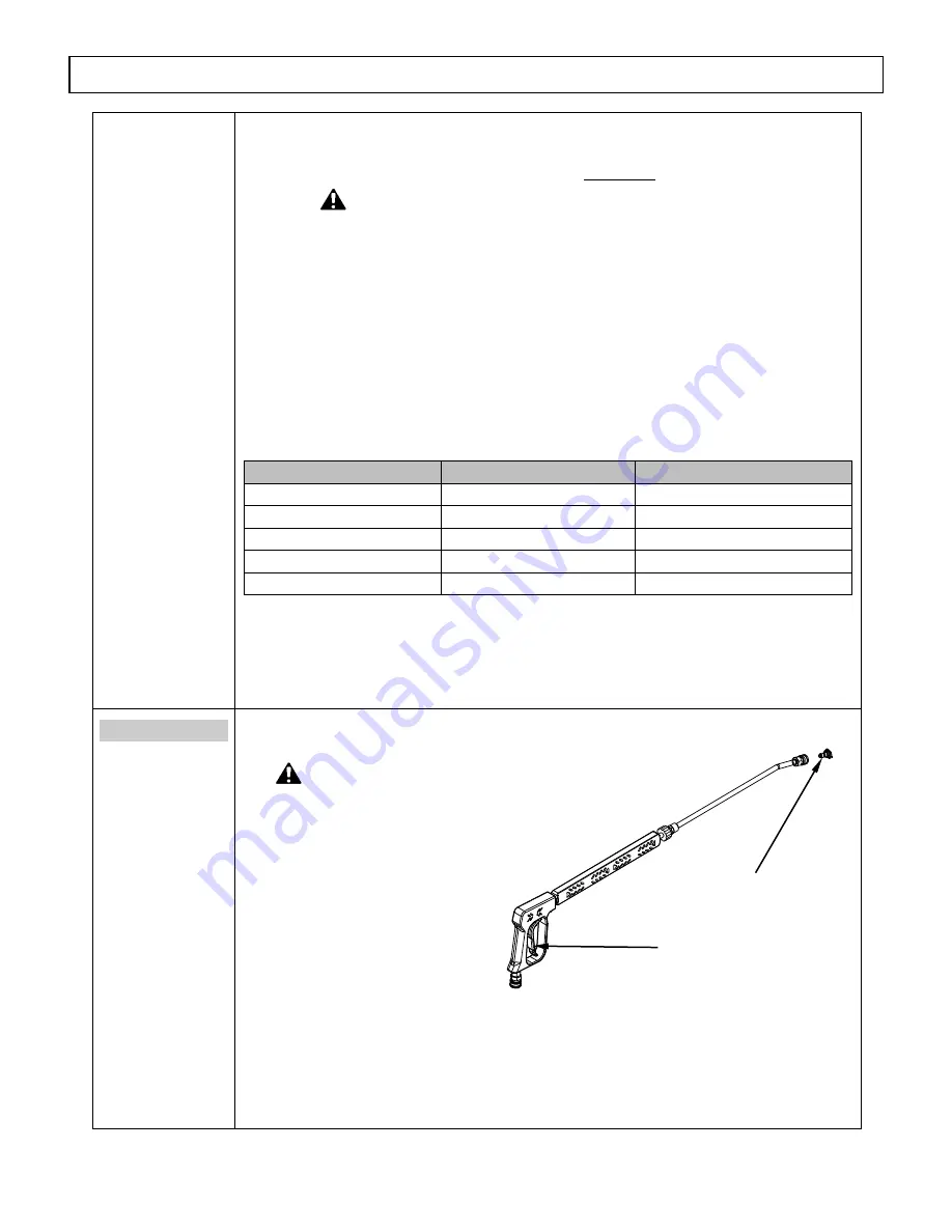 North Star M157597AG Owner'S Manual Download Page 24