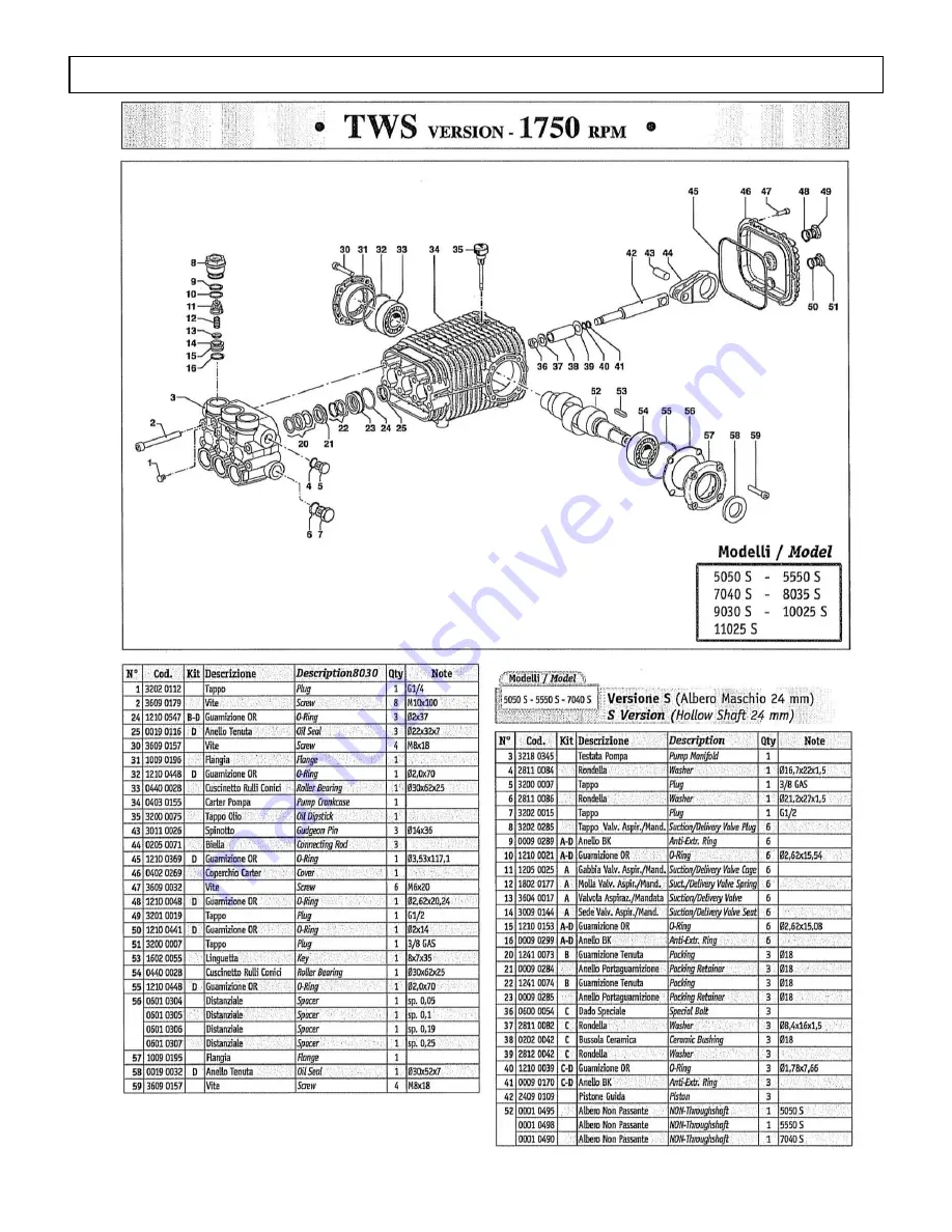 North Star M157597AG Owner'S Manual Download Page 54