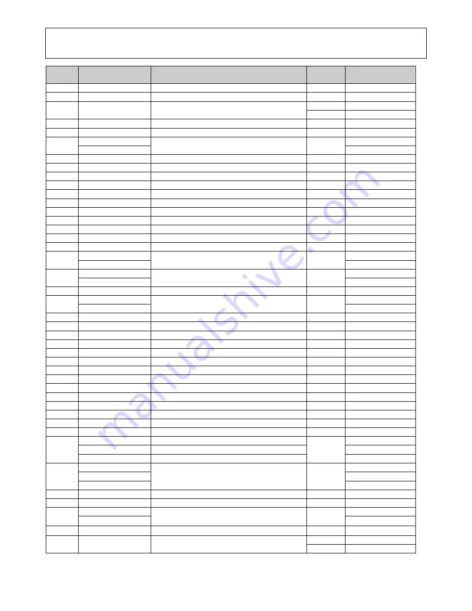 North Star M165601M.1 Owner'S Manual Download Page 44