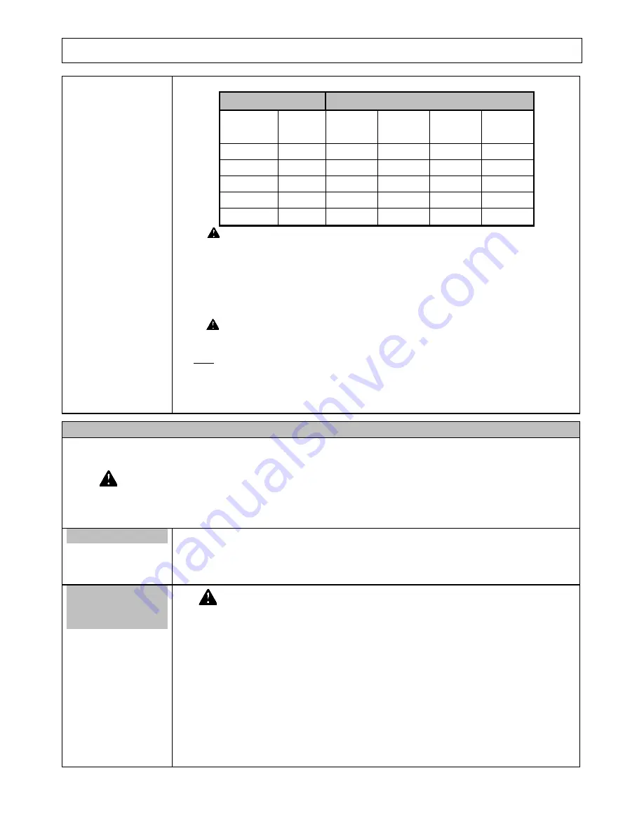 North Star M165955A Owner'S Manual Download Page 19