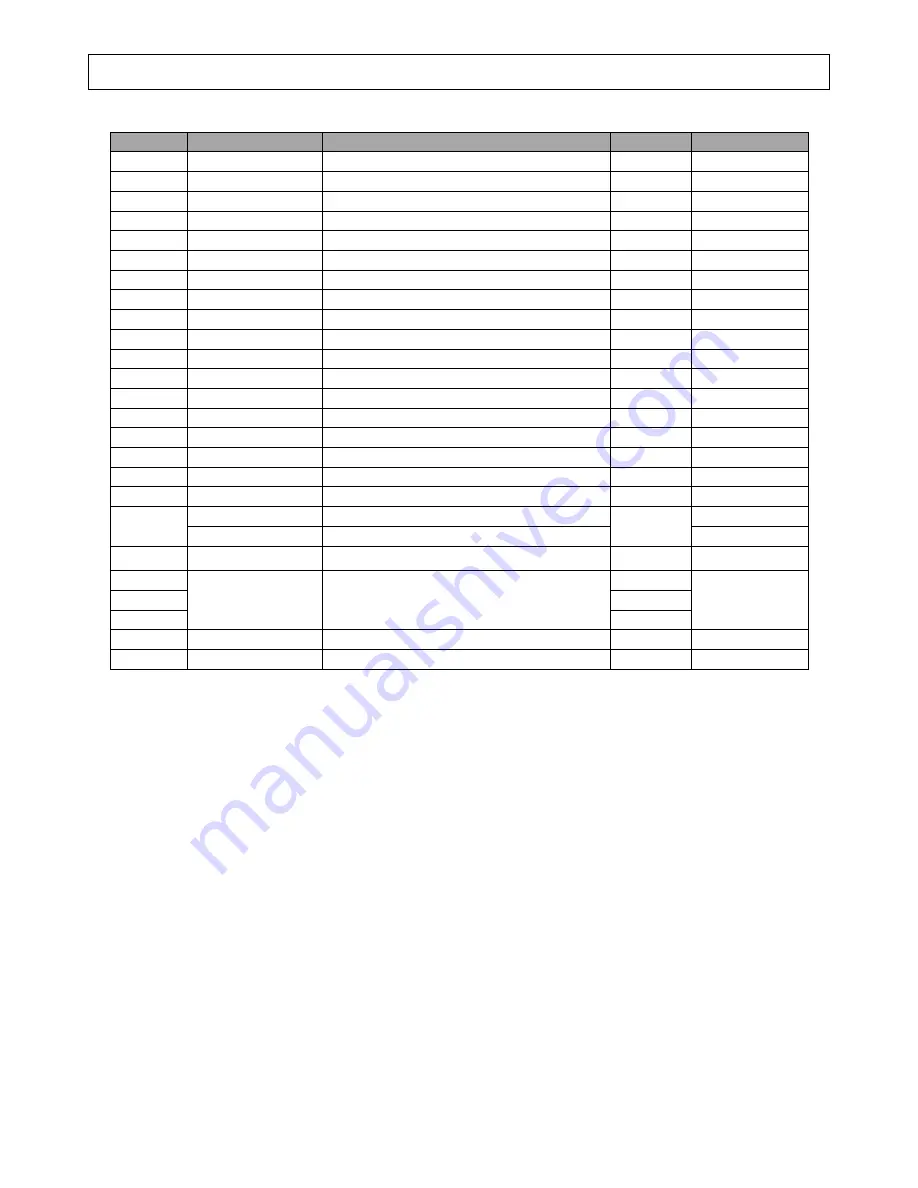 North Star M165955A Owner'S Manual Download Page 43