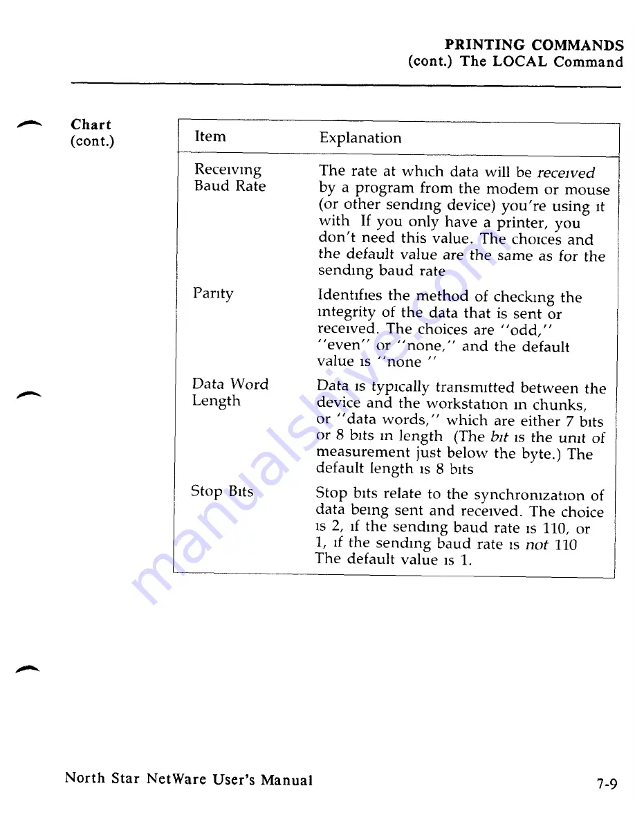 North Star Netware User Manual Download Page 231