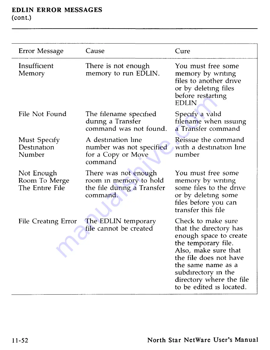 North Star Netware User Manual Download Page 352