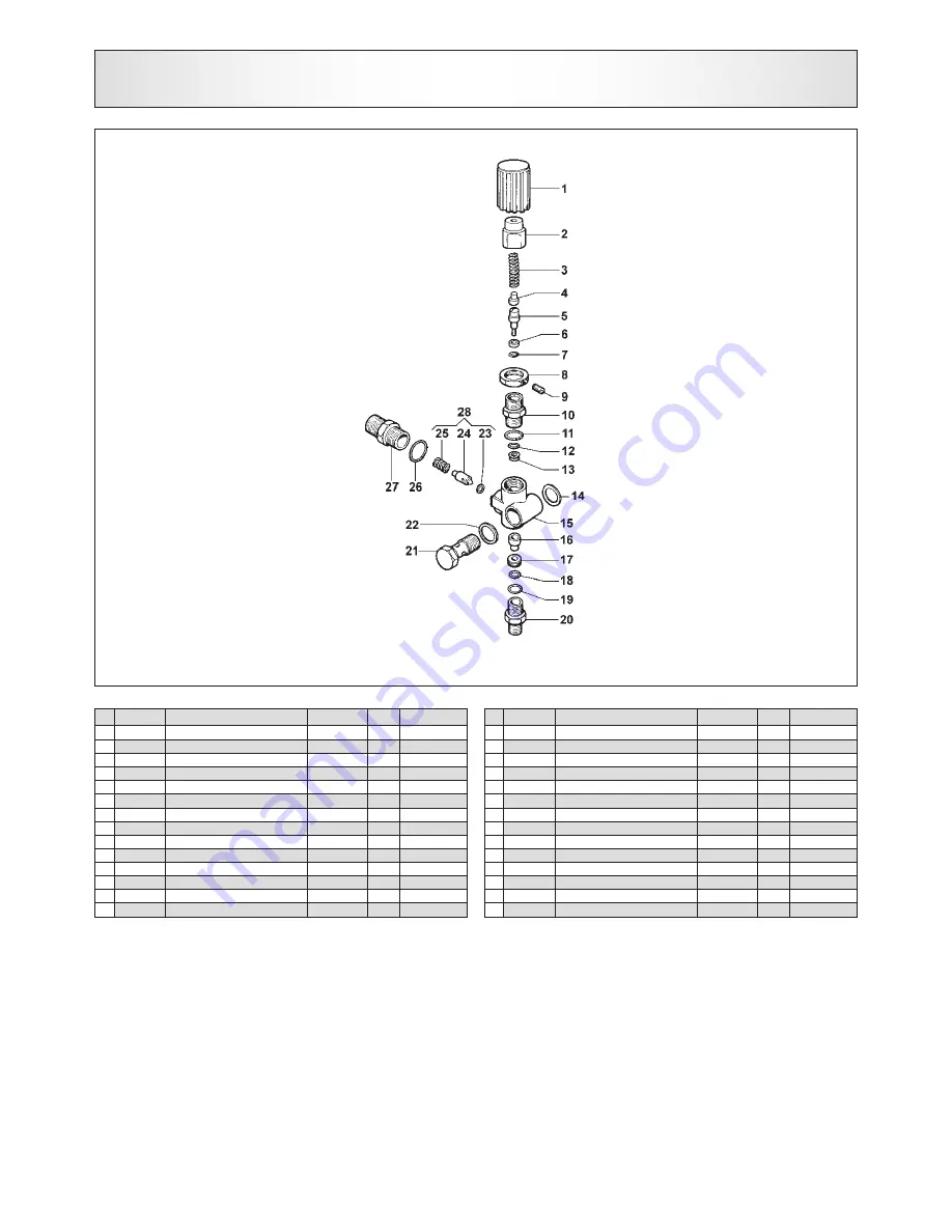 North Star Ranger 157394 Owner'S Manual Download Page 15