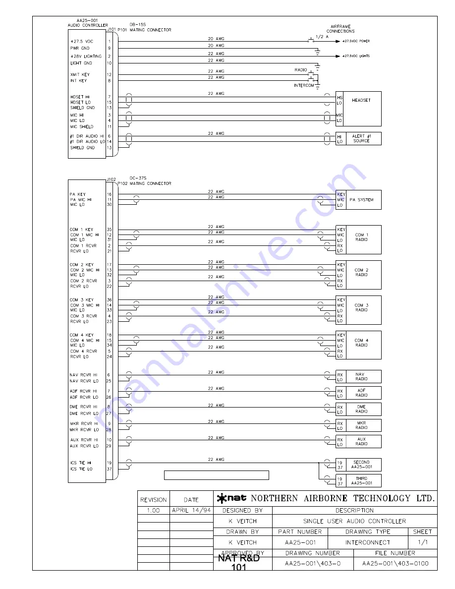 Northern Airborne Technology AA224 series Installation And Operation Manual Download Page 33