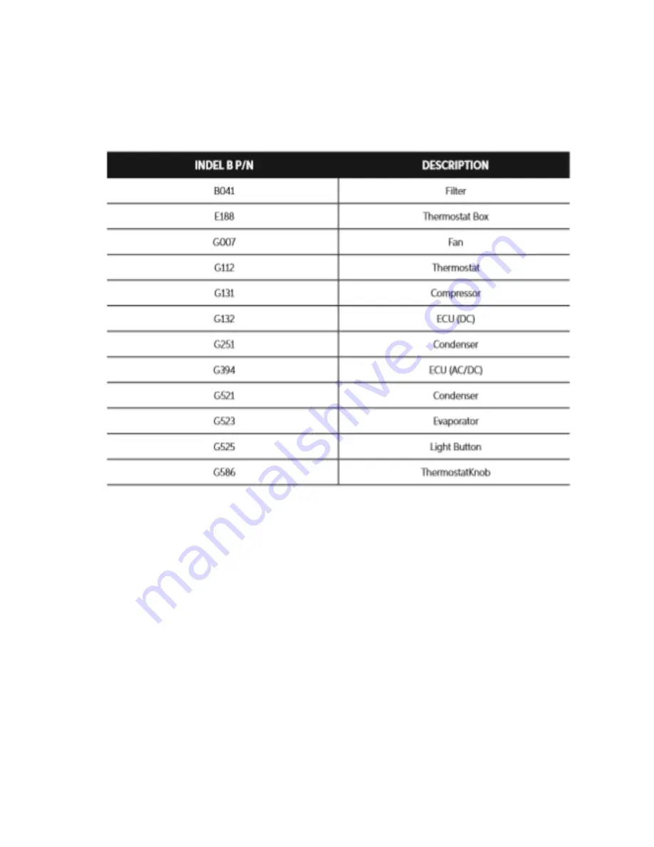 Northern Fridge TruckFridge TF130 Manual Download Page 28