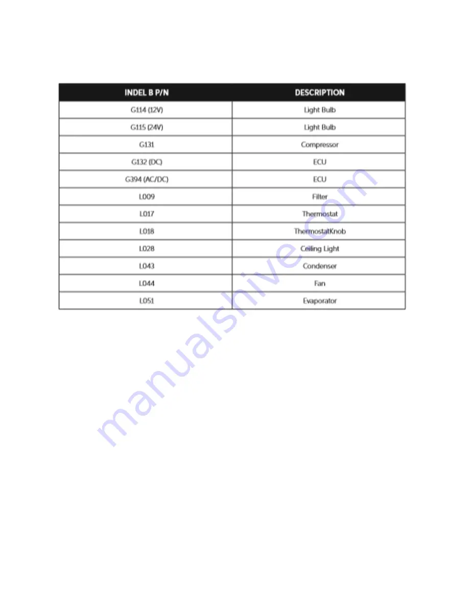 Northern Fridge TruckFridge TF130 Manual Download Page 36