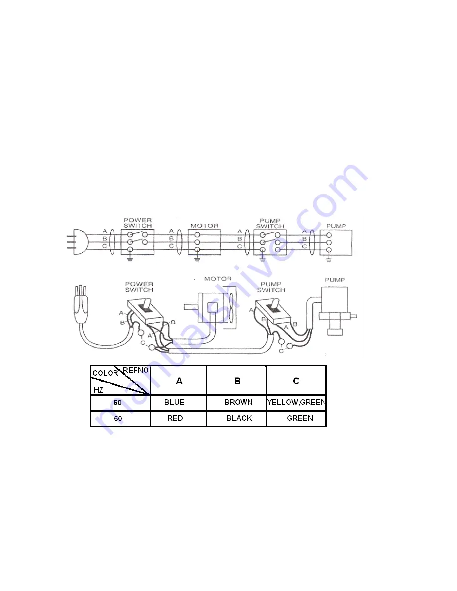 Northern Industrial Tools 145765 User Manual Download Page 5