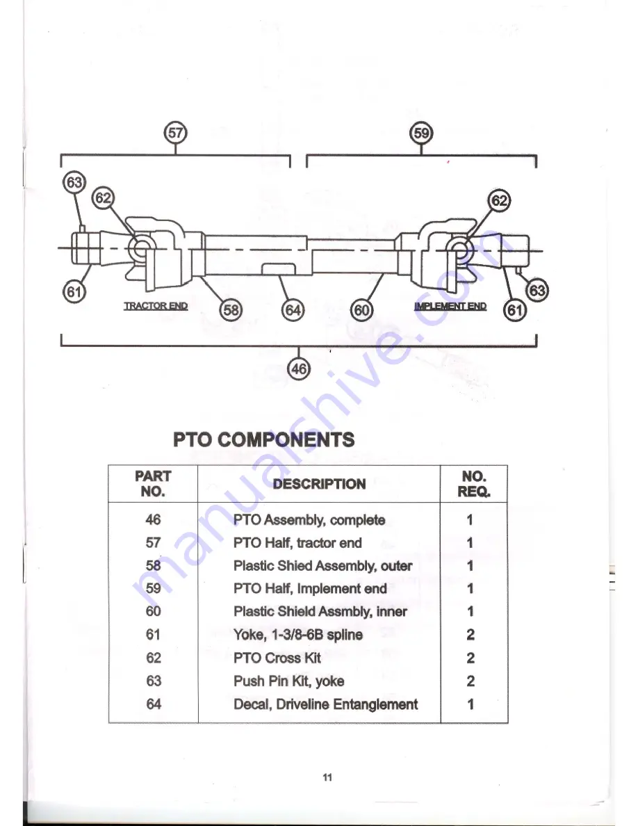 Northern Industrial Tools 180260 Скачать руководство пользователя страница 13