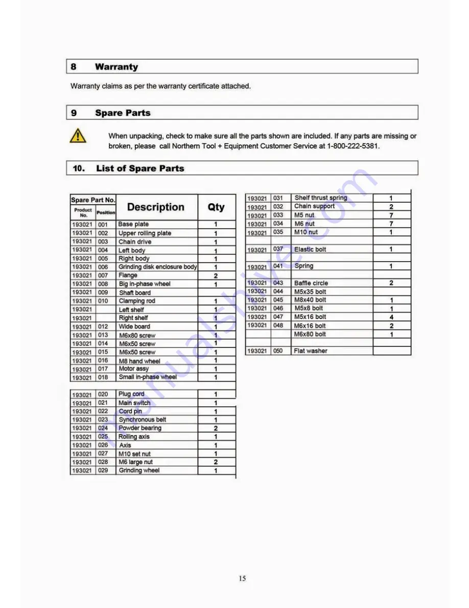 Northern Industrial Tools 193021 User Manual Download Page 15