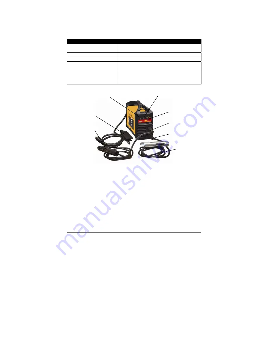 Northern Industrial ST 80 i Operating Manual Download Page 3