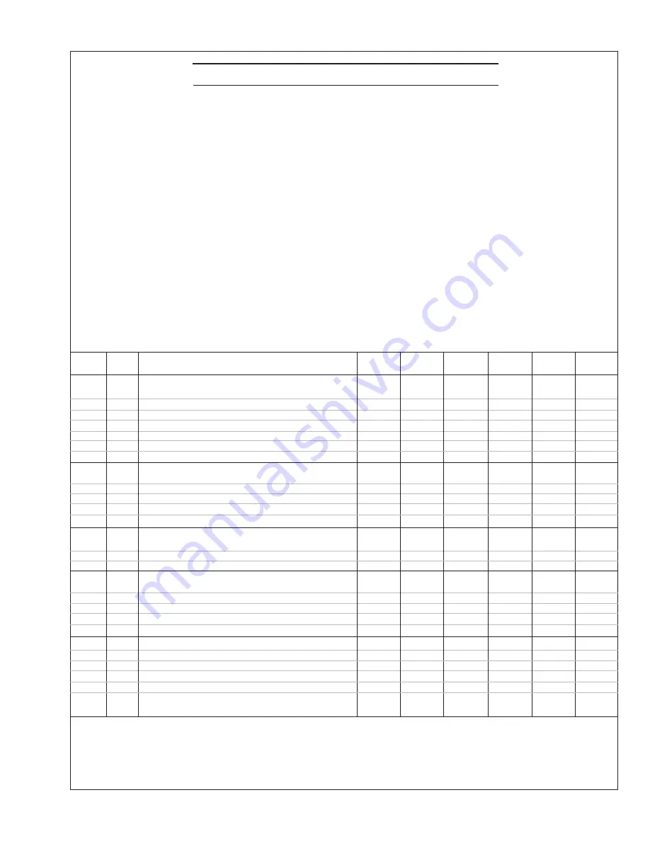 Northern Lights M1064A Operator'S Manual Download Page 19