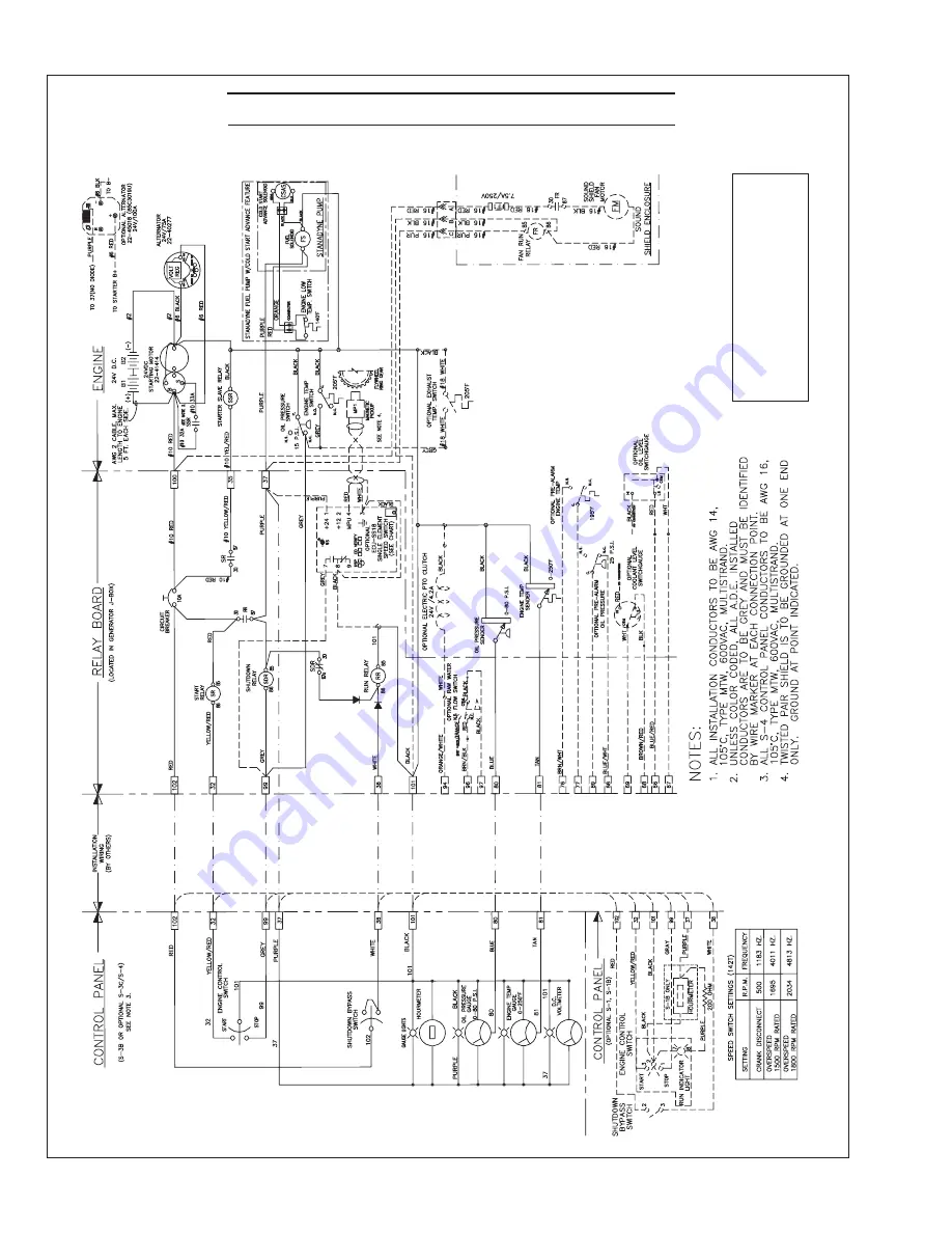 Northern Lights M1064A Operator'S Manual Download Page 42