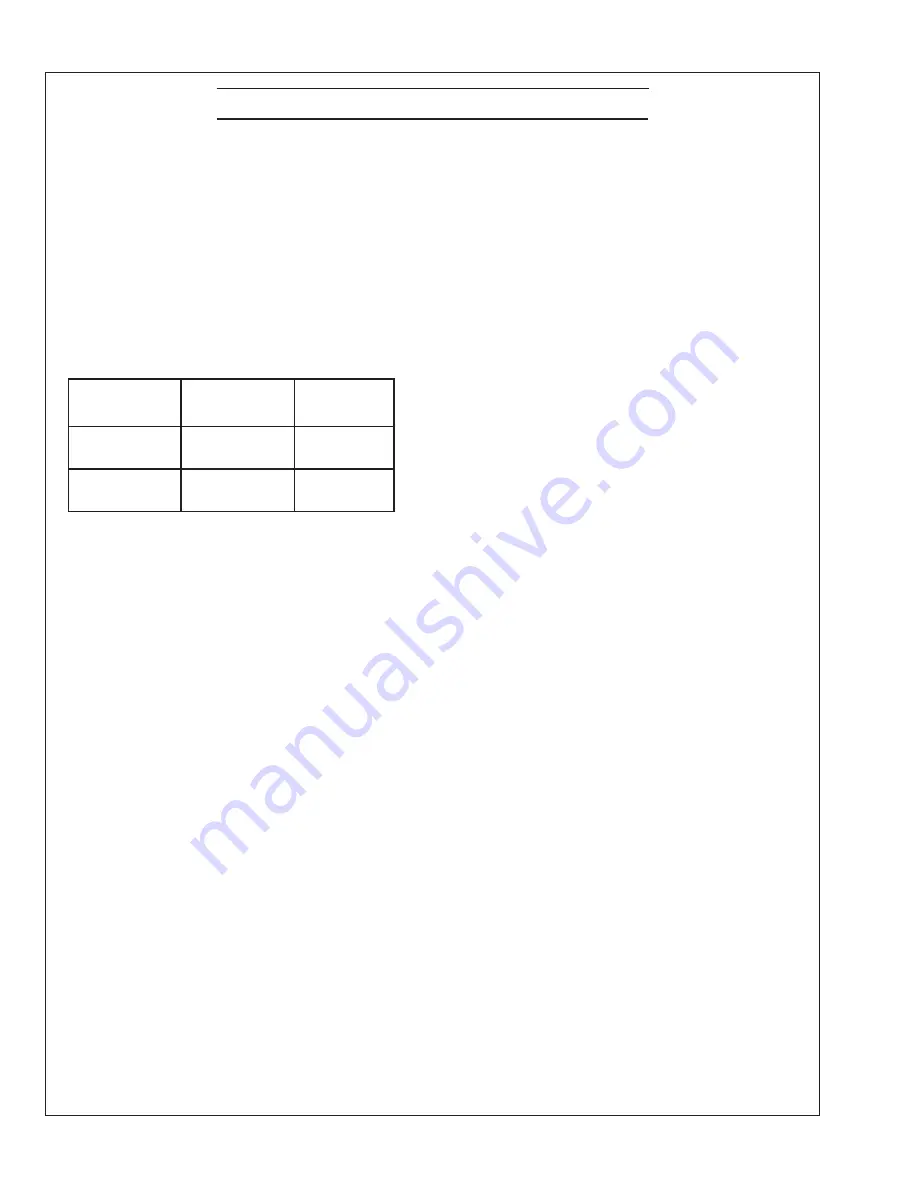 Northern Lights M864W Operator'S Manual Download Page 20