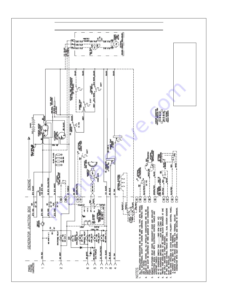 Northern Lights M864W Operator'S Manual Download Page 42