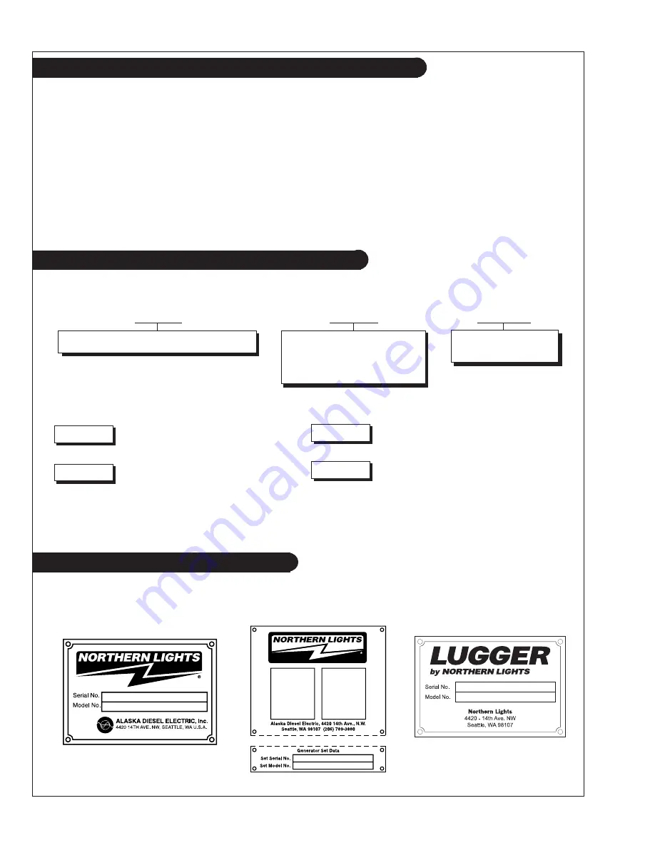 Northern Lights OLP LP445 Operator'S Manual Download Page 4