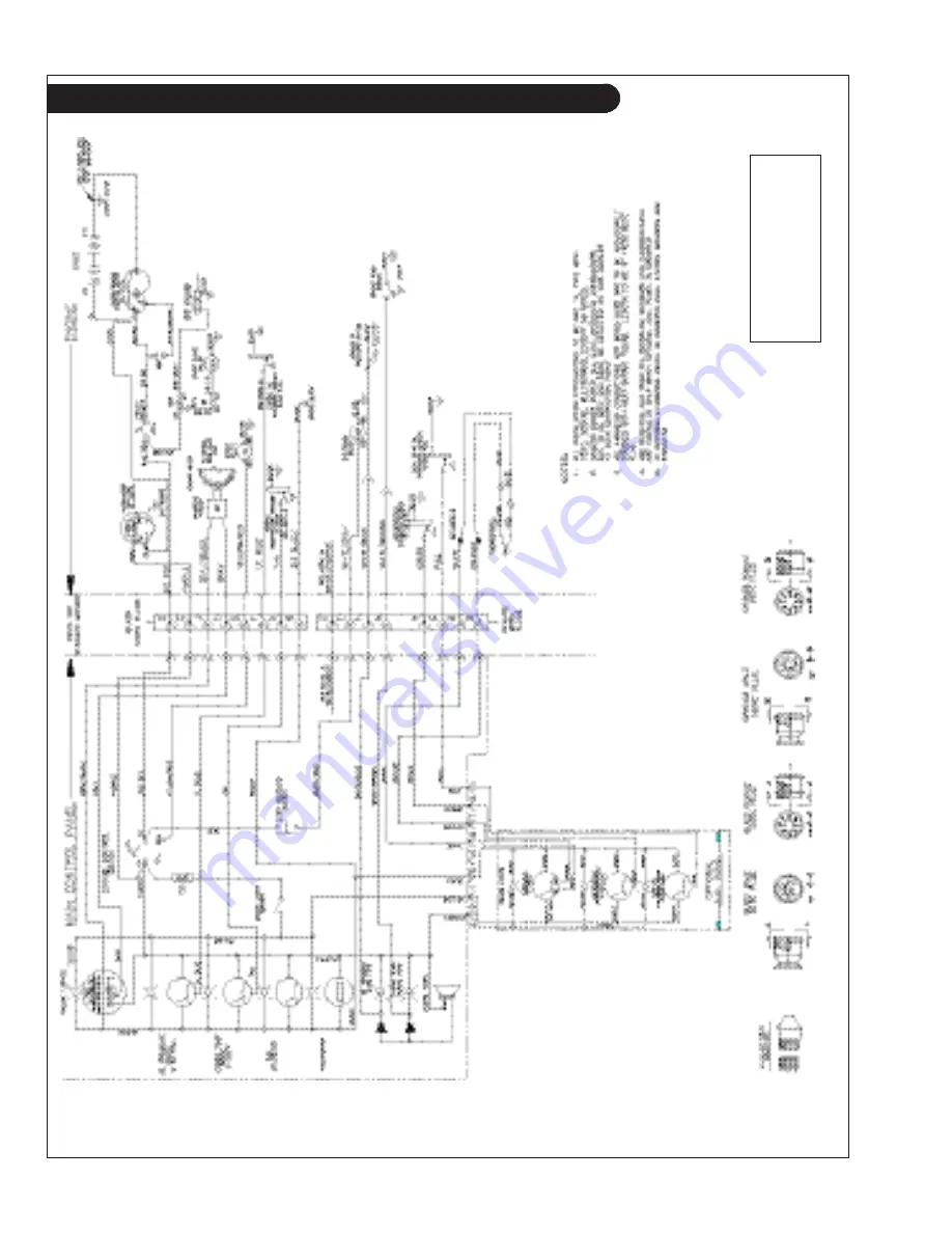 Northern Lights OLP LP445 Operator'S Manual Download Page 32