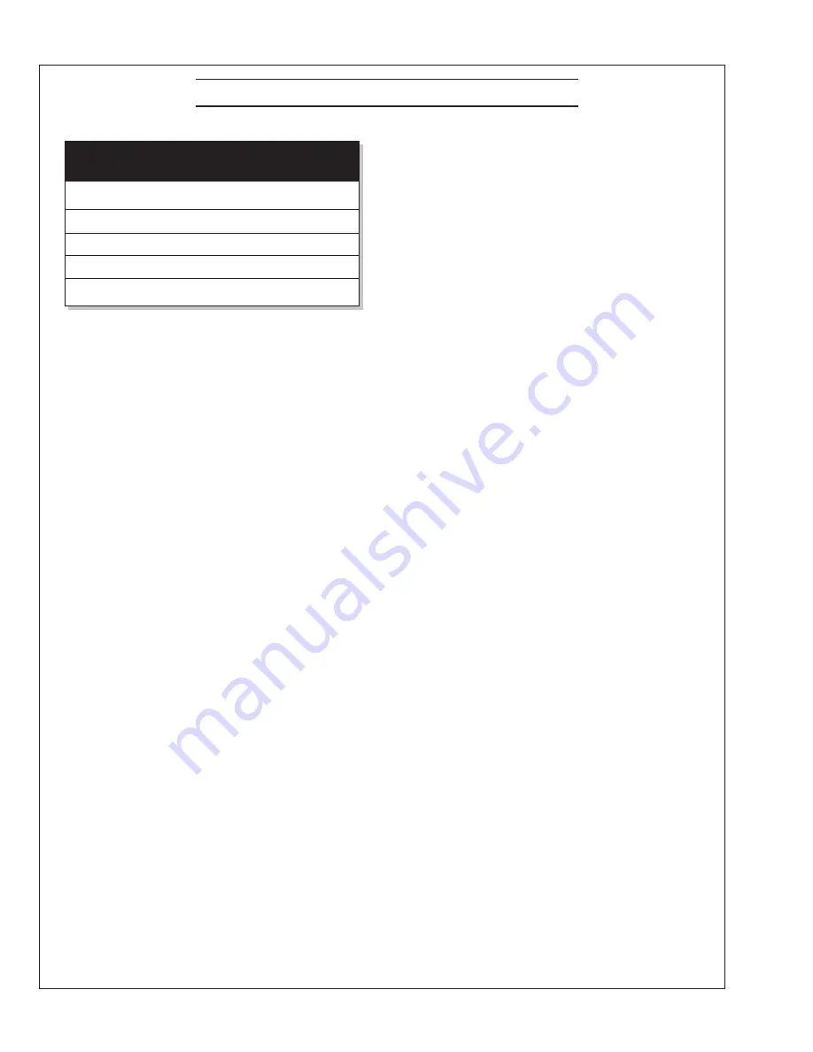 Northern Lights ONL843NW4 Operator'S Manual Download Page 22