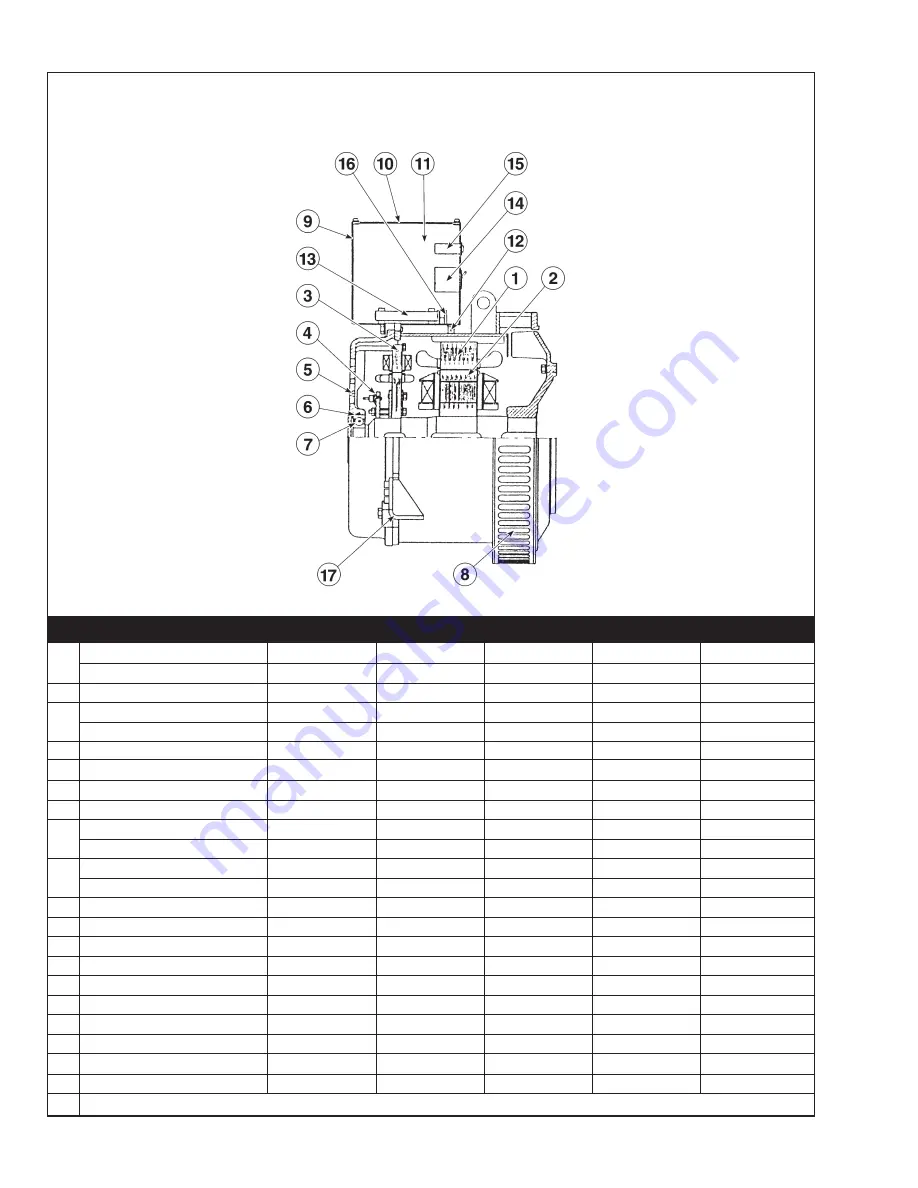 Northern Lights PX-300K1 Series A.C. Generator Operator'S & Parts Manual Download Page 18