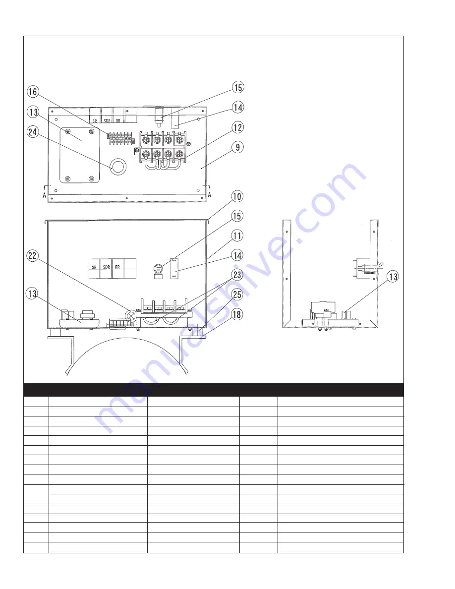 Northern Lights PX-300K1 Series A.C. Generator Operator'S & Parts Manual Download Page 28