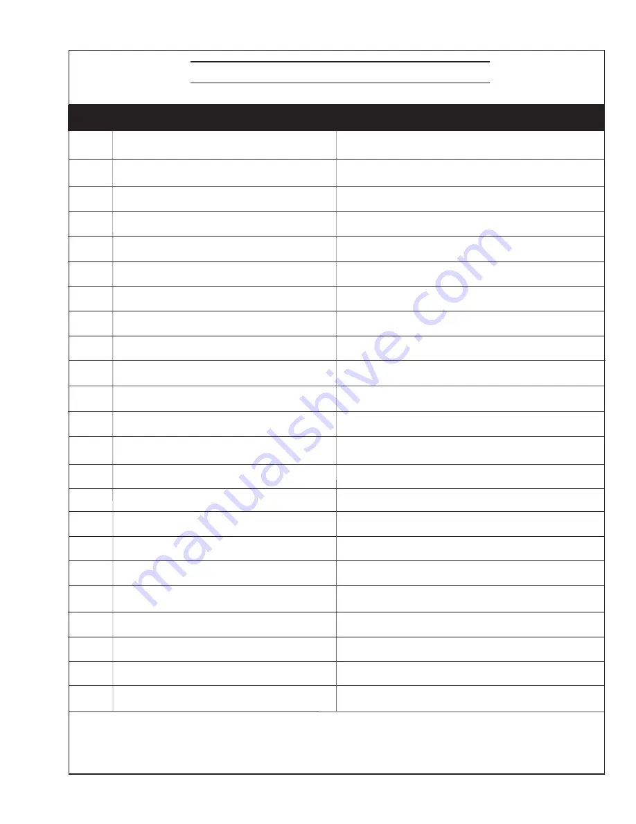 Northern Lights TECHNICOLD OM-NI Operator'S Manual Download Page 21