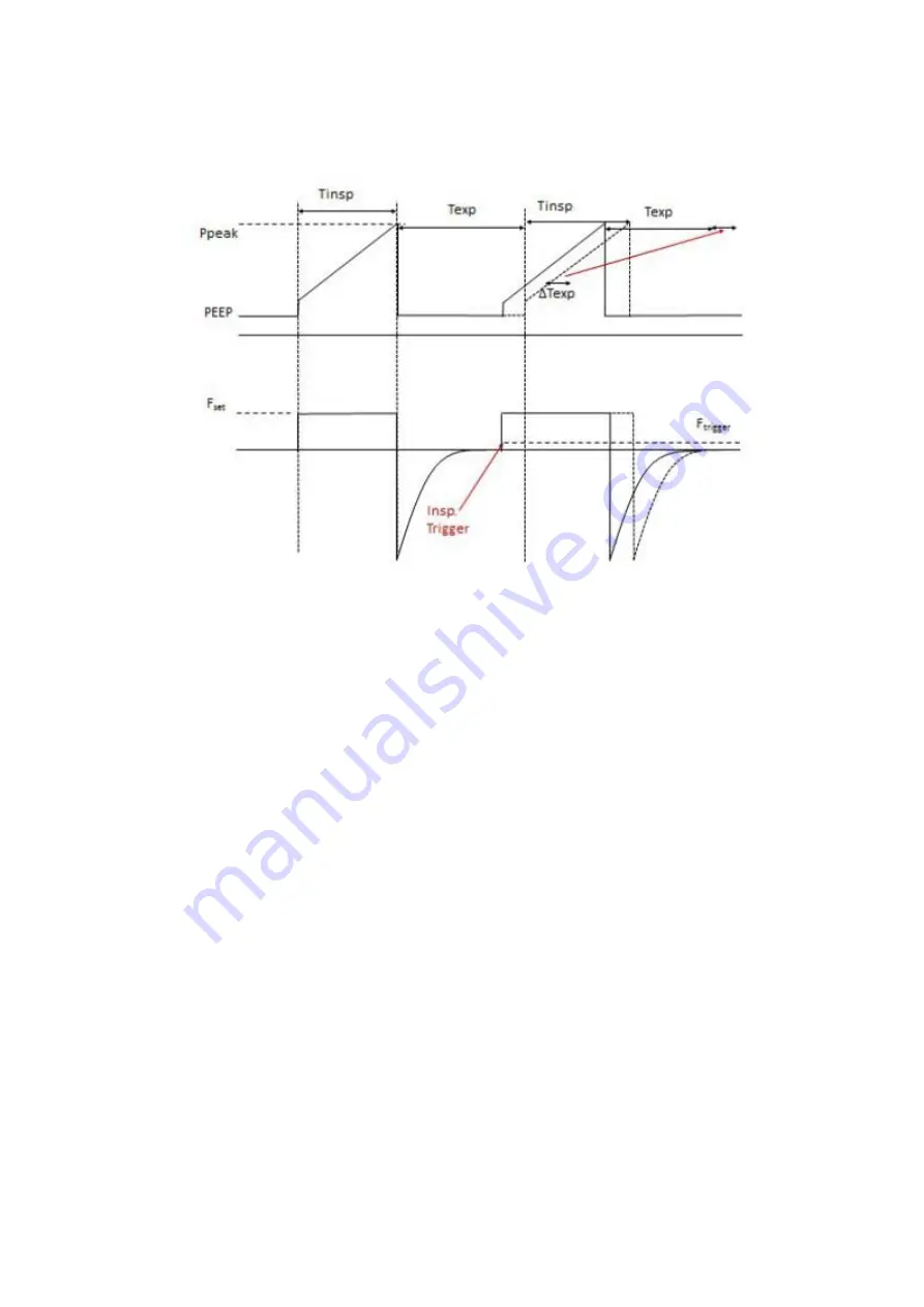 Northern Meditec Crius V6 Operator'S Manual Download Page 72