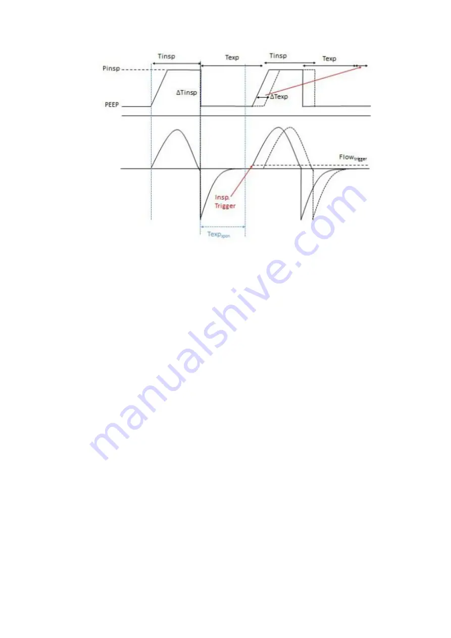 Northern Meditec Crius V6 Operator'S Manual Download Page 78