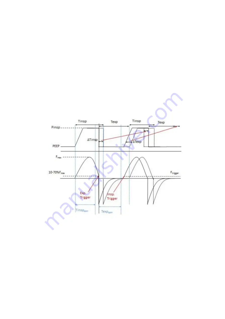 Northern Meditec Crius V6 Operator'S Manual Download Page 80