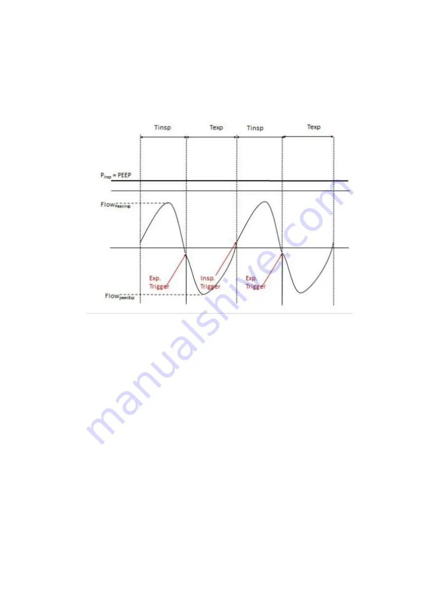 Northern Meditec Crius V6 Operator'S Manual Download Page 83