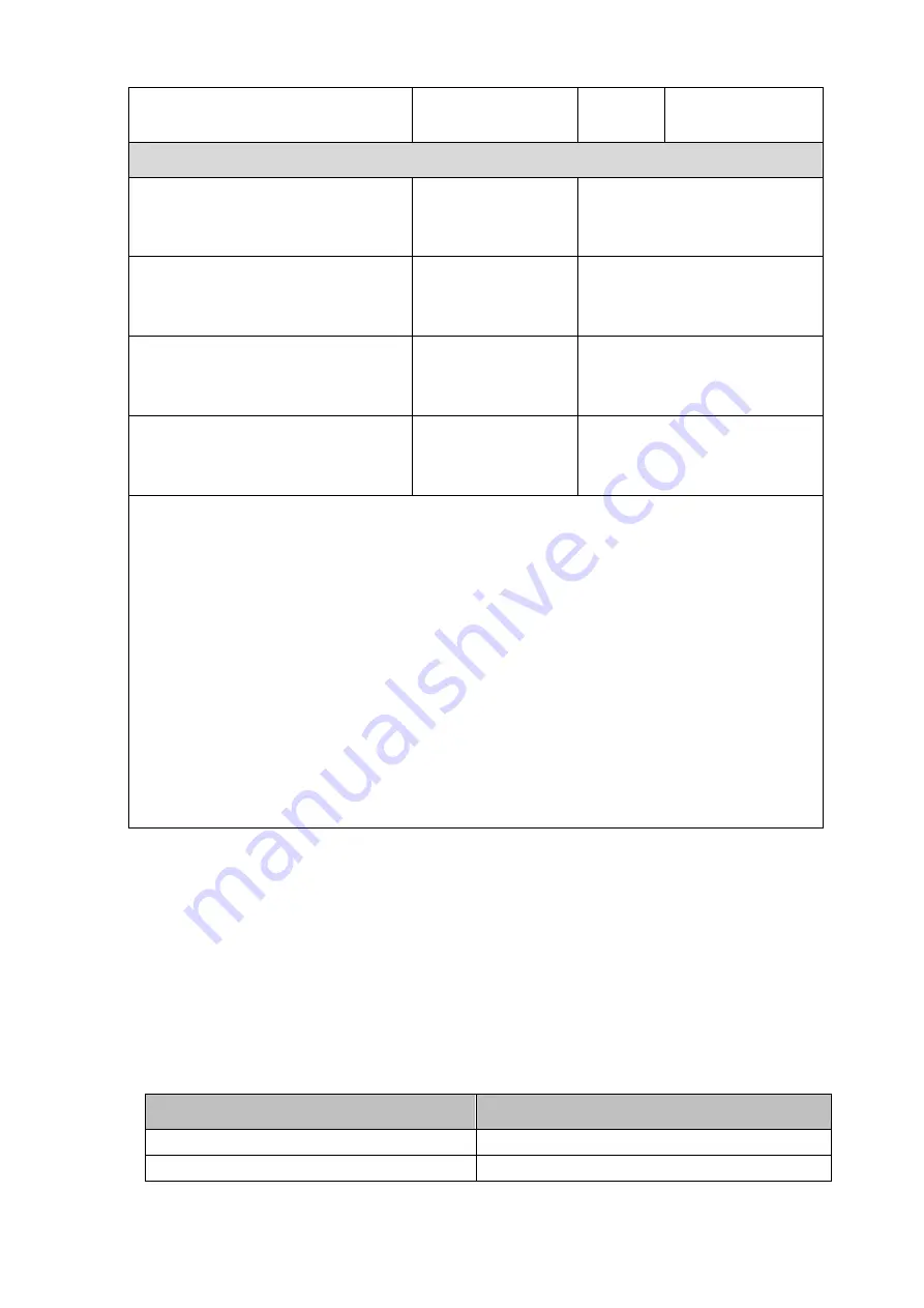 Northern Meditec Crius V6 Operator'S Manual Download Page 128