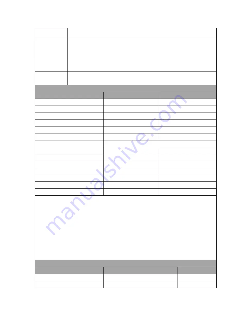 Northern Meditec Crius V6 Operator'S Manual Download Page 167