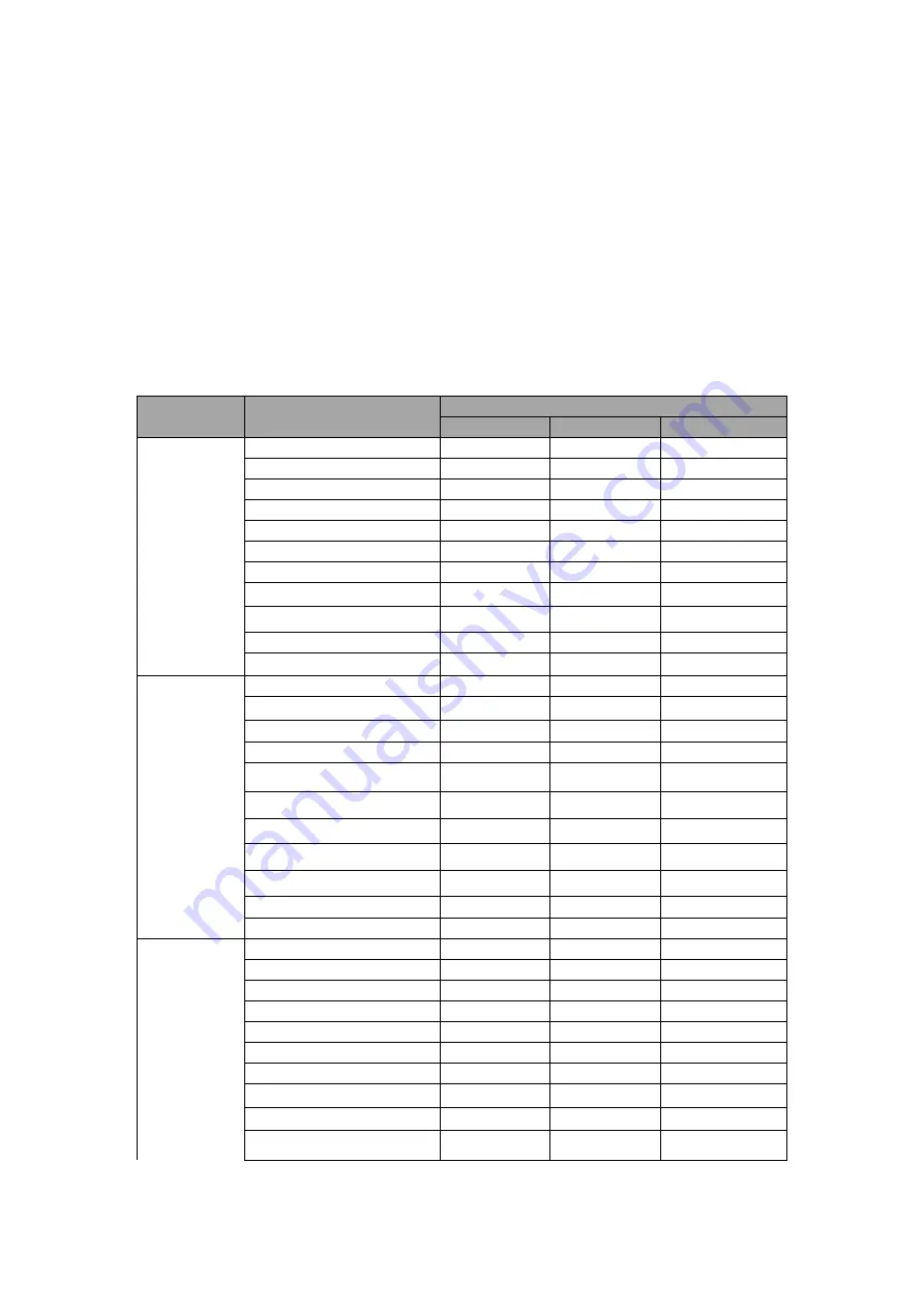 Northern Meditec Crius V6 Operator'S Manual Download Page 170