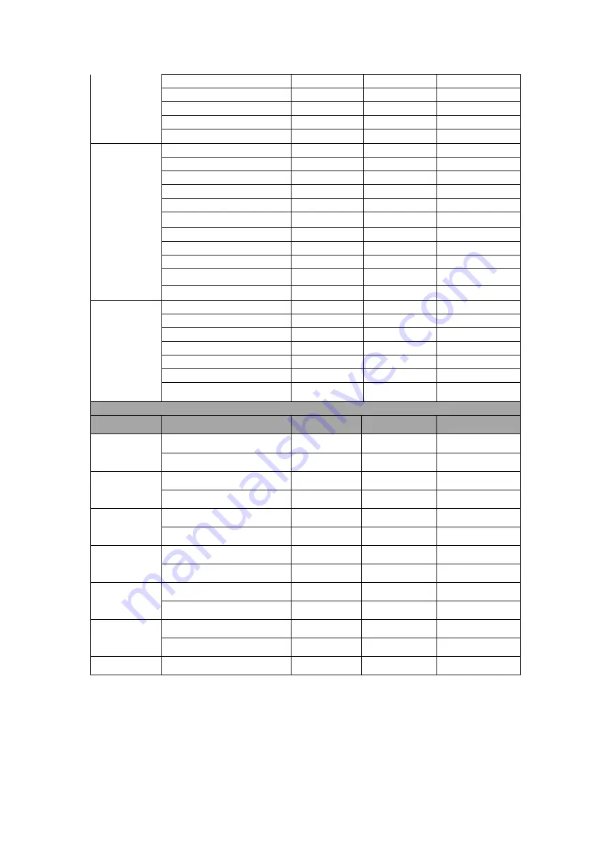 Northern Meditec Crius V6 Operator'S Manual Download Page 172