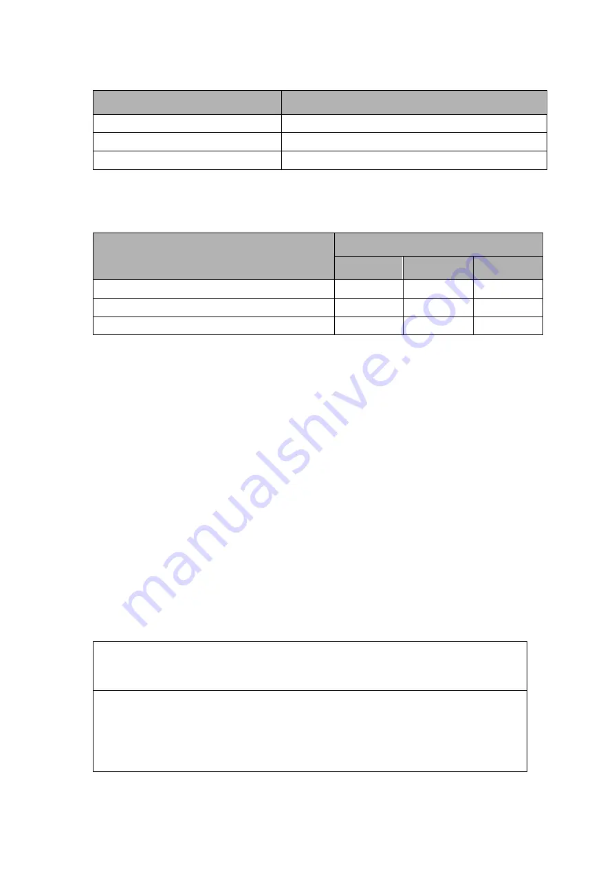 Northern Meditec Crius V6 Operator'S Manual Download Page 174