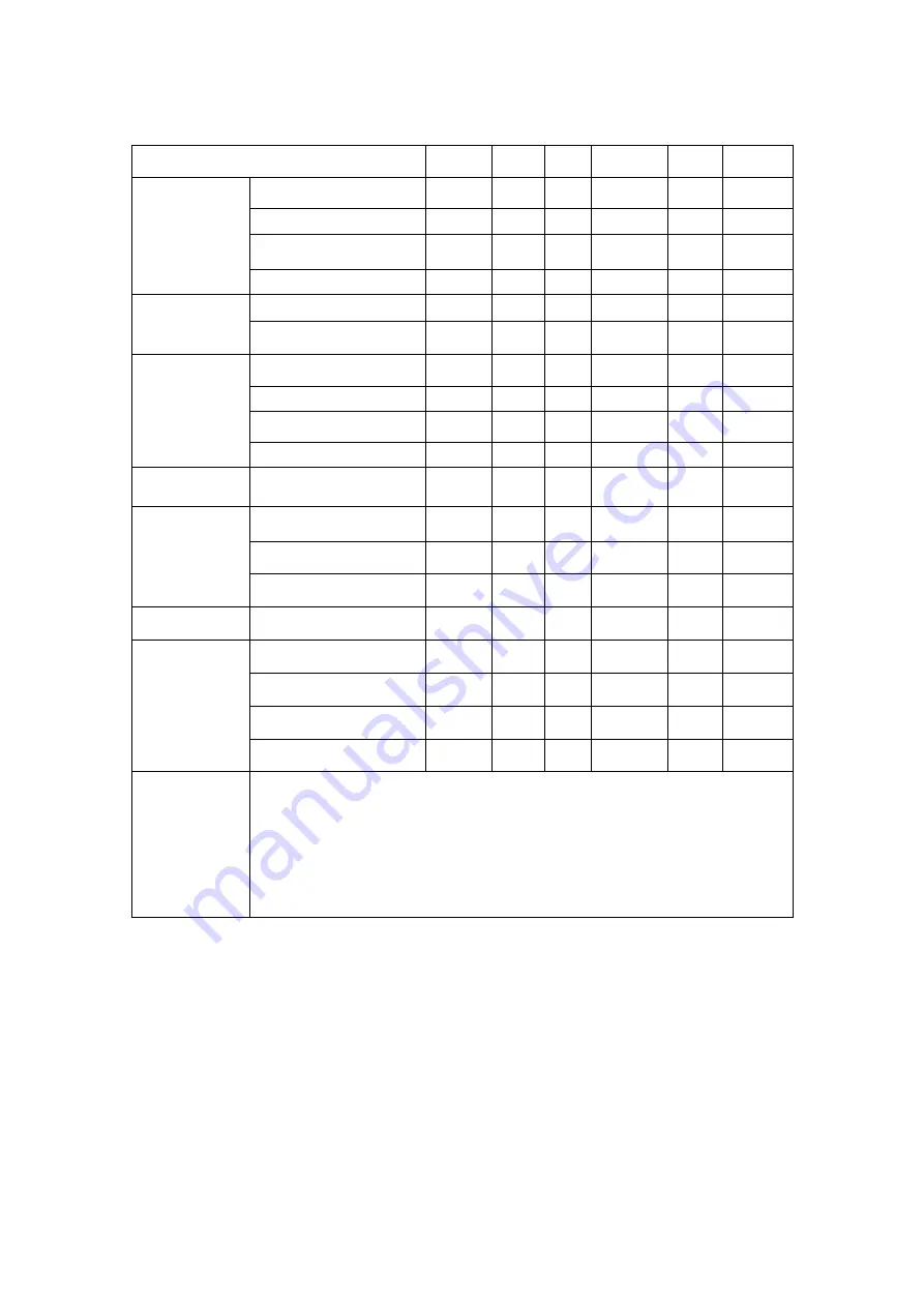 Northern Meditec Crius V6 Operator'S Manual Download Page 181