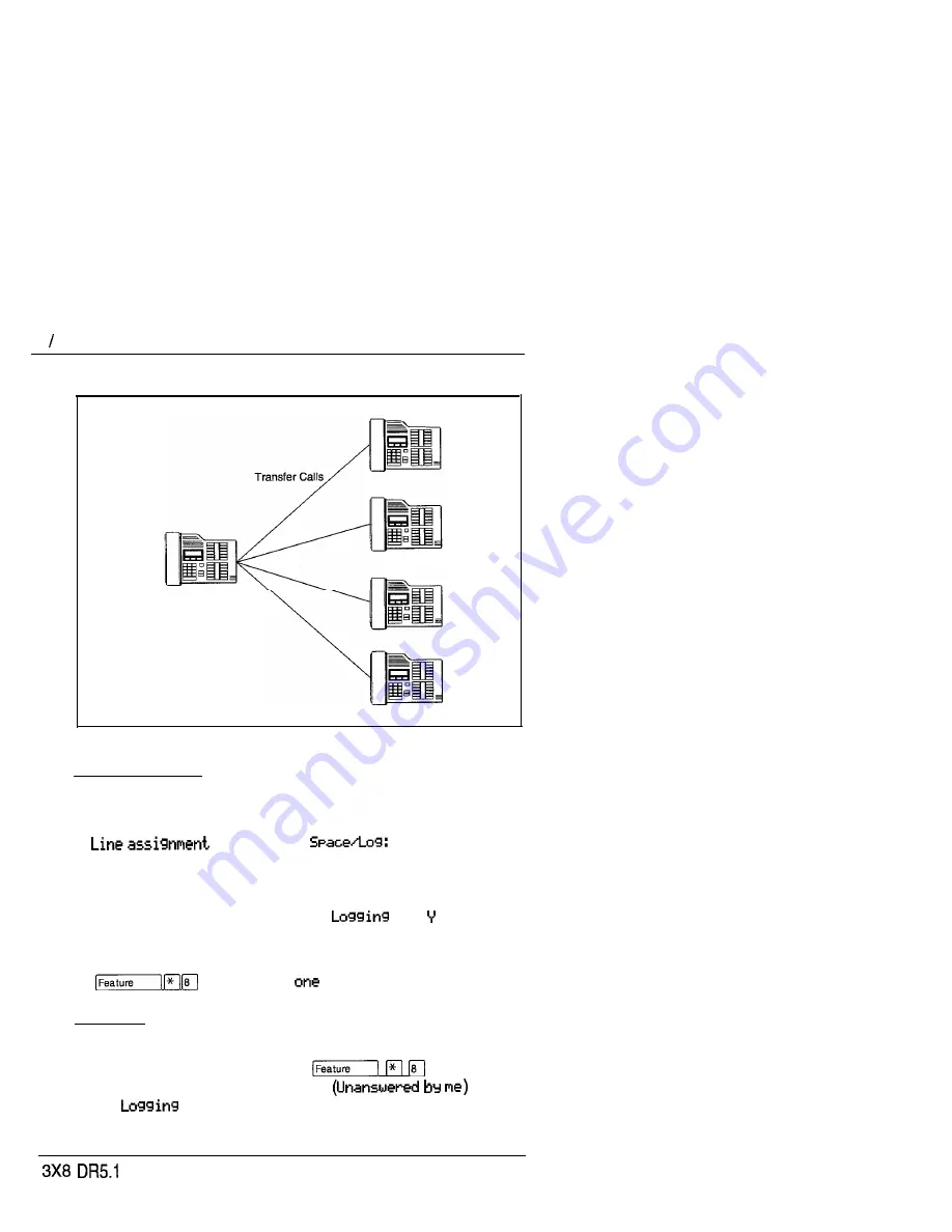 Northern Telecom 3X8 Owner'S Handbook Manual Download Page 13