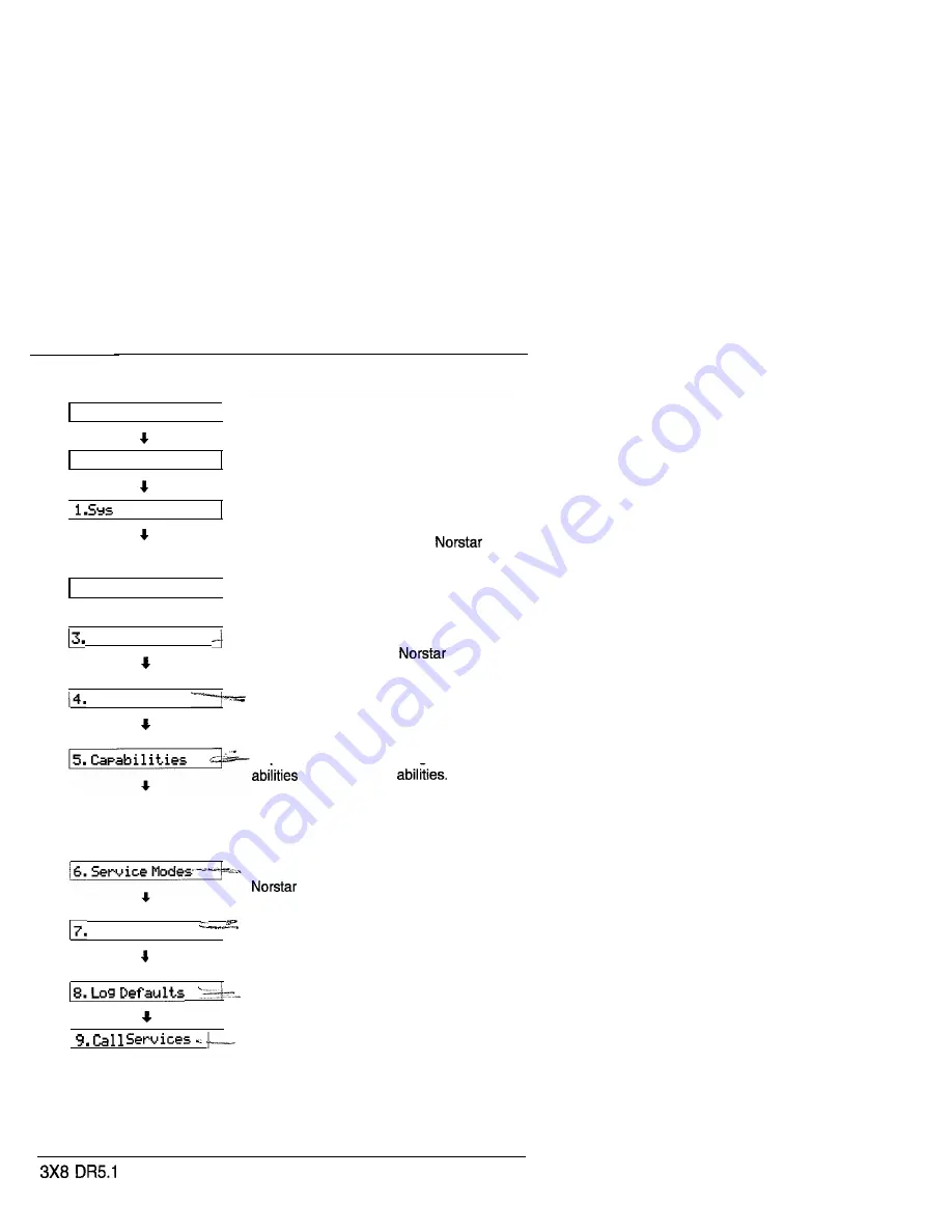 Northern Telecom 3X8 Owner'S Handbook Manual Download Page 29