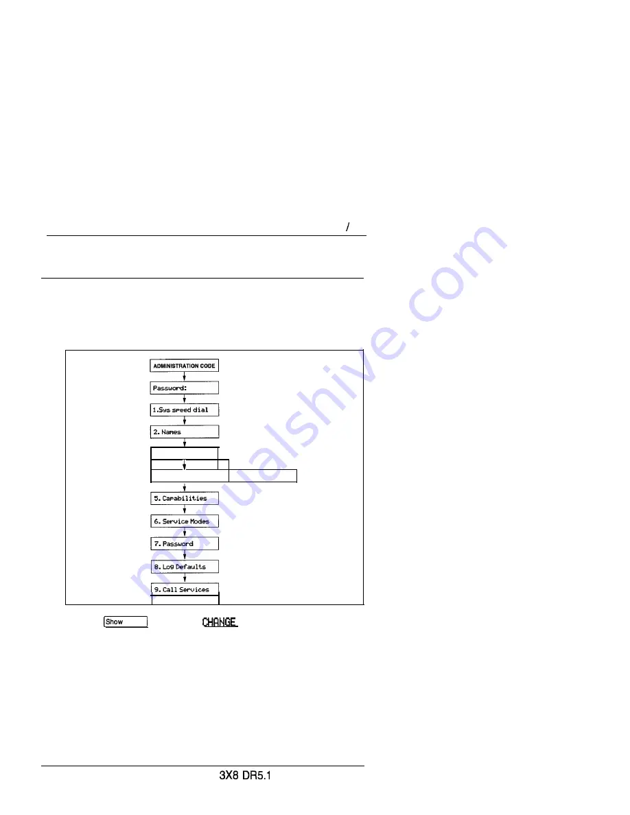 Northern Telecom 3X8 Owner'S Handbook Manual Download Page 42