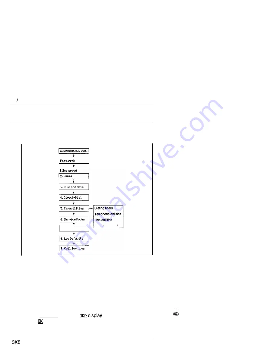 Northern Telecom 3X8 Owner'S Handbook Manual Download Page 43