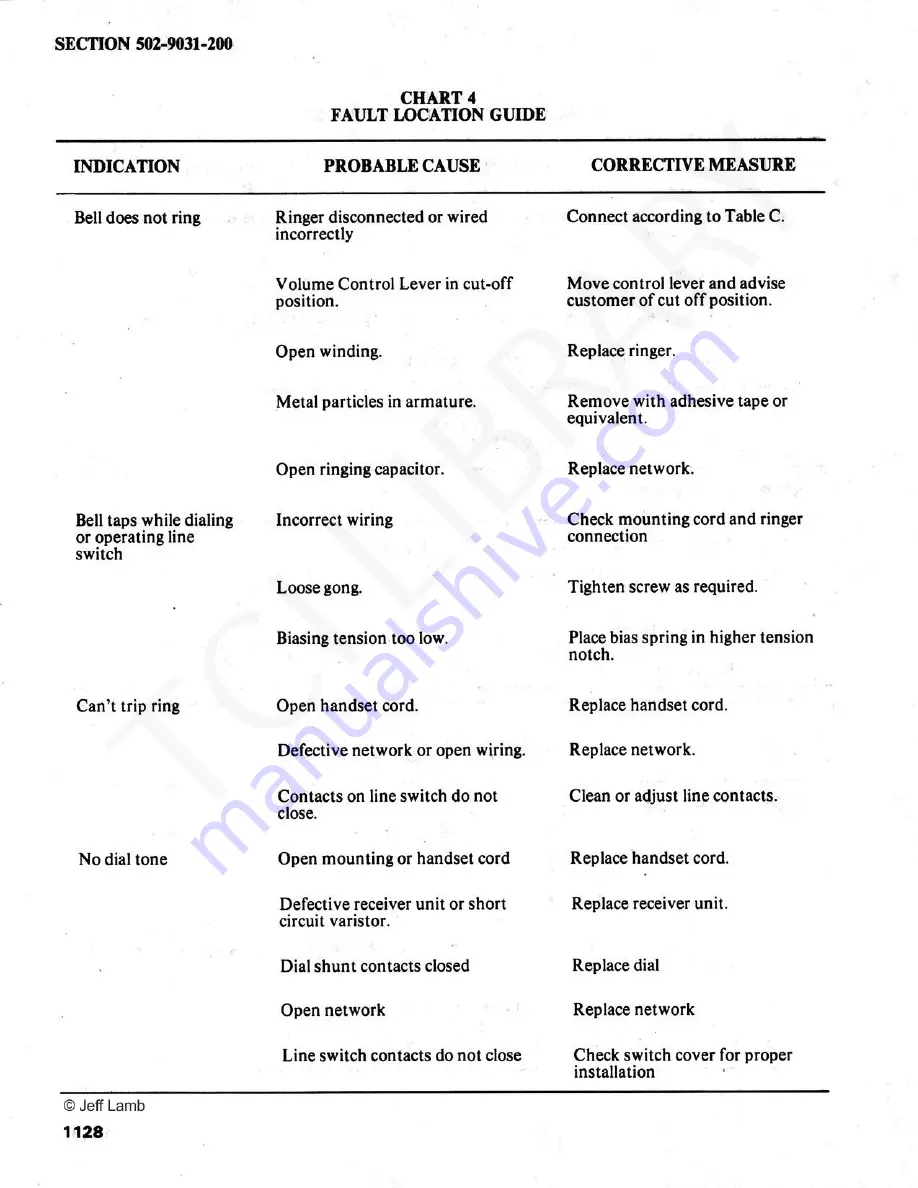 Northern Telecom IMAGINATION QSK450 General Description, Installation And Maintenance Download Page 9